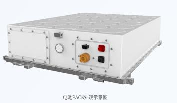 Battery Pack